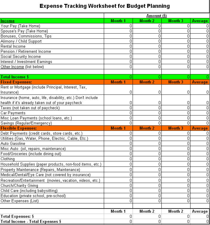 Our guide explains five tools, as well as how they work and why we like them. Free Expense Tracking Worksheet For Budget Planning Leave Debt Behind