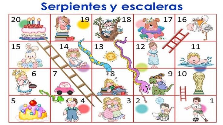Juego Dela Oca Para Preescolar Interactivo} / Juego de la ...