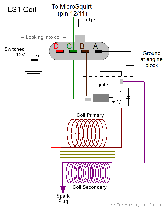 Basic ignition system wiring diagram. Ls1 Ignition Coil Wiring Steam Understan Wiring Diagram Number Steam Understan Garbobar It