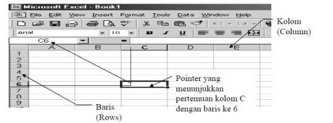 Rumus Excel Lengkap Serta Contoh Gambarnya - Materi 