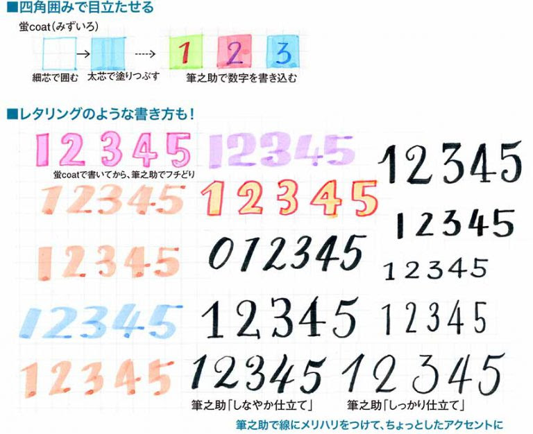 最も人気のある デザイン おしゃれ かわいい 手書き 数字 イラスト Josspicturecwxkg