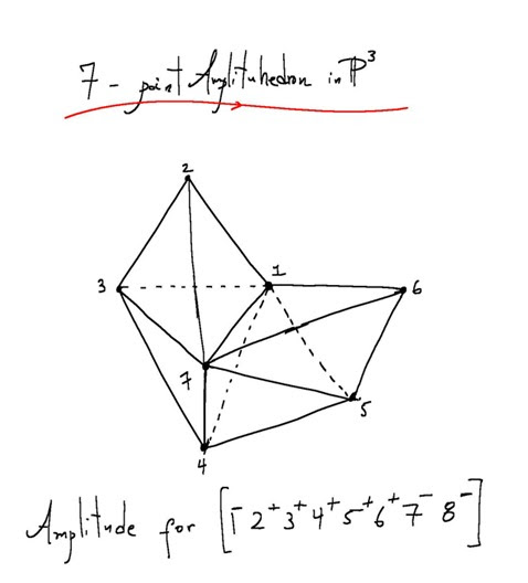 amplituhedron-drawing_web