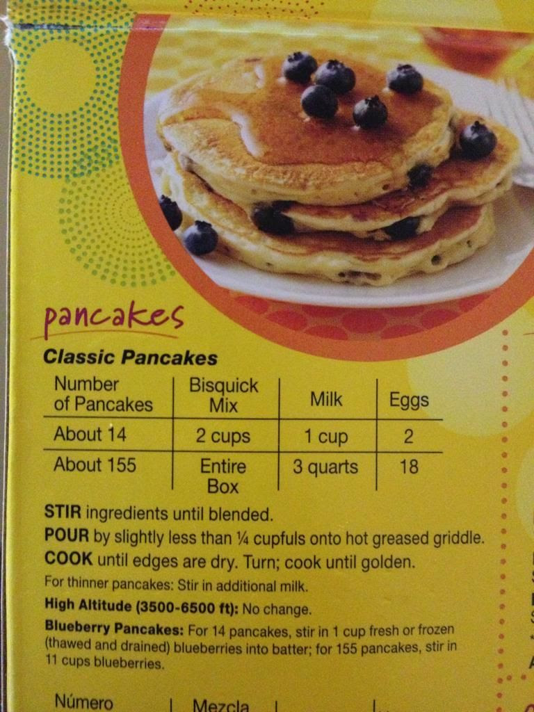 Bisquick Supreme Pancake Recipe On The Box
