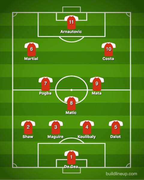 August 2021 saturday 14th august premier league. How Man United Could Line Up After January Transfer Window