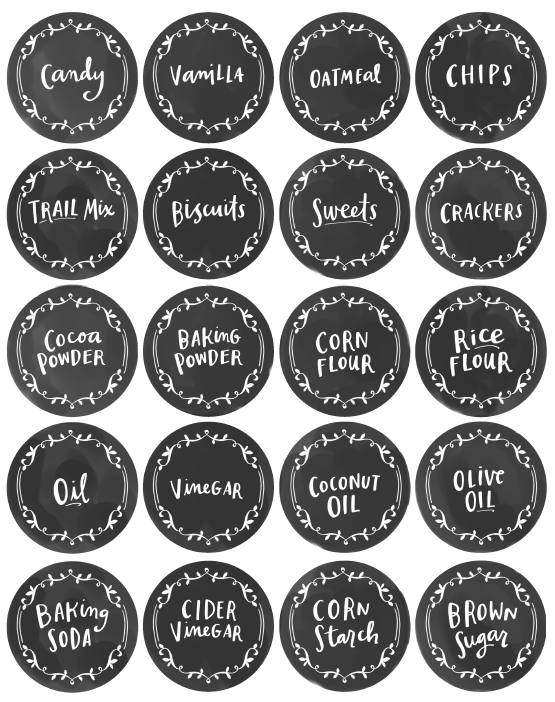 Top Baru 14+ Sticker Bahan Dapur