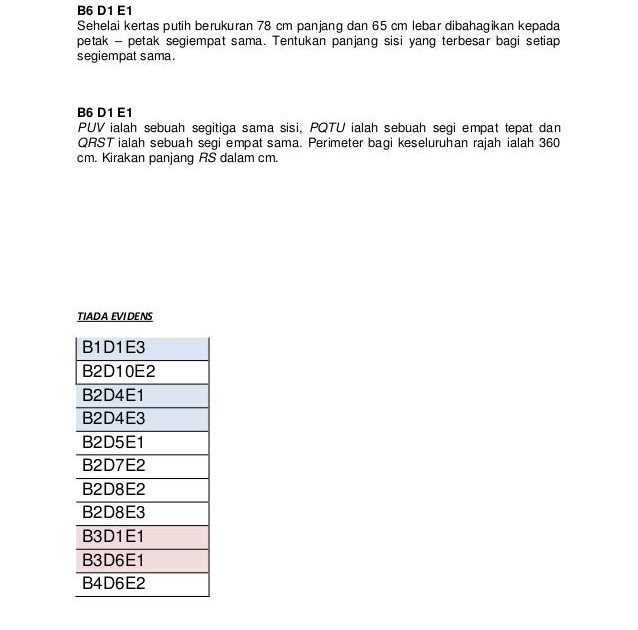 Soalan Matematik Tingkatan Empat - Terengganu v