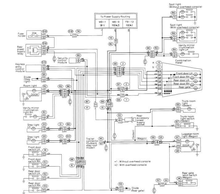 2008 Jeep Wrangler Stereo Wiring Diagram - Wiring Schema