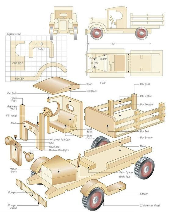Free Woodworking Plans For A Candy Cart