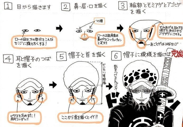 最も人気のある ワンピース 書き方 ルフィ イラスト 簡単 ワンピース 書き方 ルフィ イラスト 簡単 Imagejoshakr