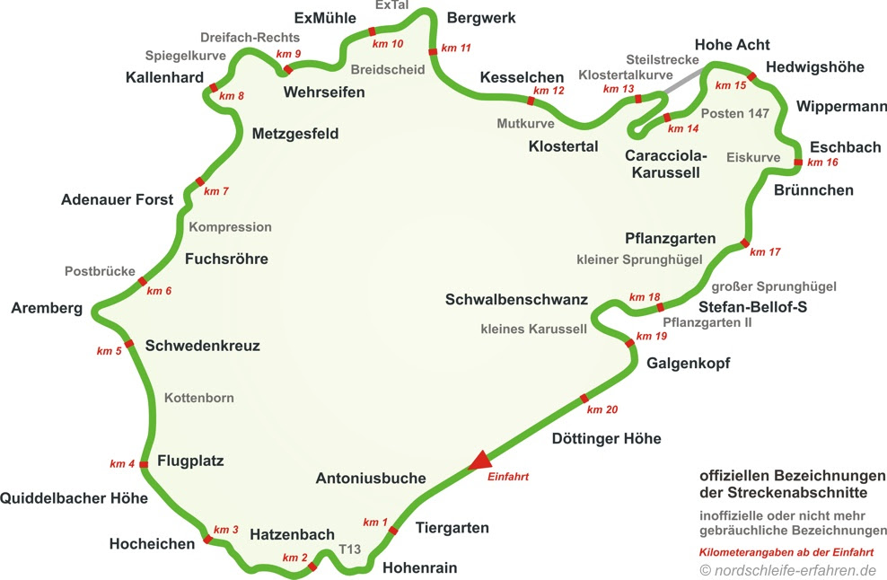 Nordschleife Karte | Karte