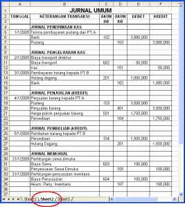 Contoh Jurnal Ekonomi Islam - Contoh Three