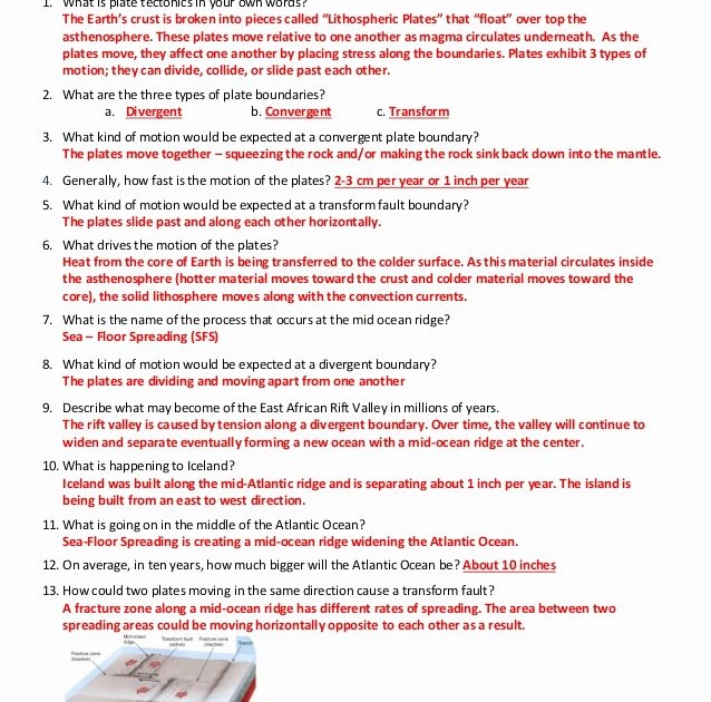 Plate Tectonics Gizmo Quiz Answer Key : Plate Tectonics ...