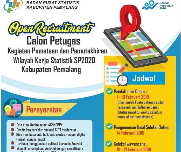 Lowongan Kerja Pemalang Lulusan Smp : Lowongan Kerja ...