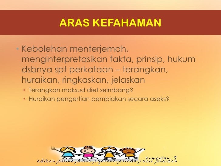 Contoh Soalan Objektif Aras Kefahaman - Pijat Spa h