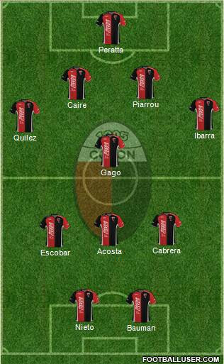Descargar fondos de pantalla colon, 4k, superliga, logotipo, grunge, argentina, fútbol, club de fútbol, colon de santa fe, de metal textura, el arte, el colon fc besthqwallpapers.com. Colon De Santa Fe Argentina Football Formation