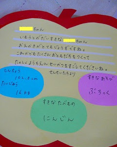 200以上 先生 誕生 日 メッセージ 161565-先生 誕生日 メッセージ