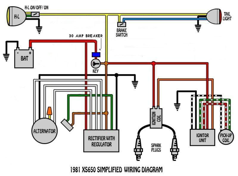 Yamaha Xs1100 Ignition Switch Wiring Diagram - Wiring Diagram Schemas