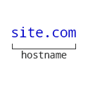Image showing part of a url