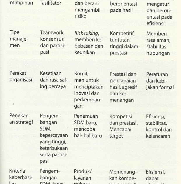 Ide Spesial 44 Analisis  Swot  Rak Buku Dari  Kardus 