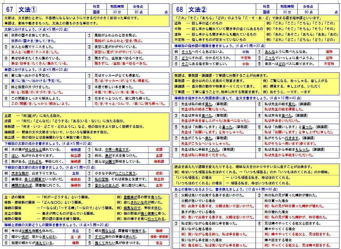 コンプリート 中学社会 歴史 プリント 無料 ユニークな壁紙サイト Hd