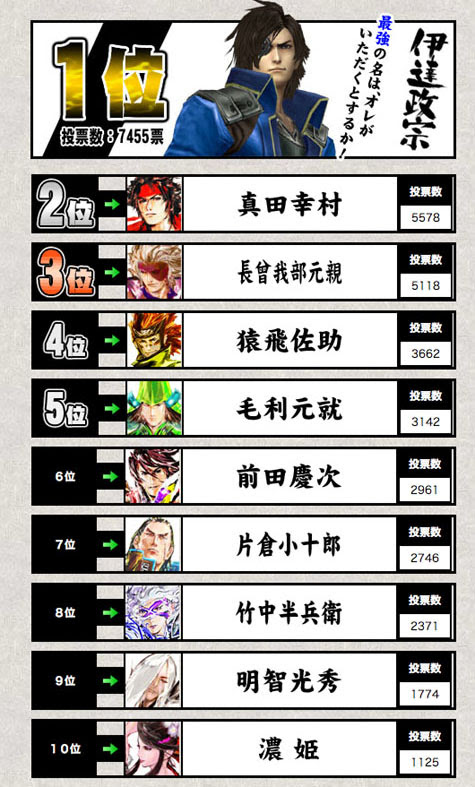画像をダウンロード スラムダンク キャラクター 人気 スマホ 壁紙 かっこいい