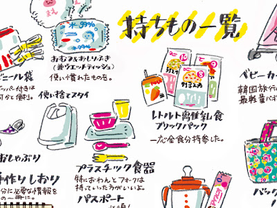 √100以上 かわいい 旅行 持ち物 イラスト 113391