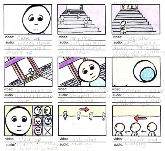 Del Do al Si: Apuntes para la educación musical: Storyboard