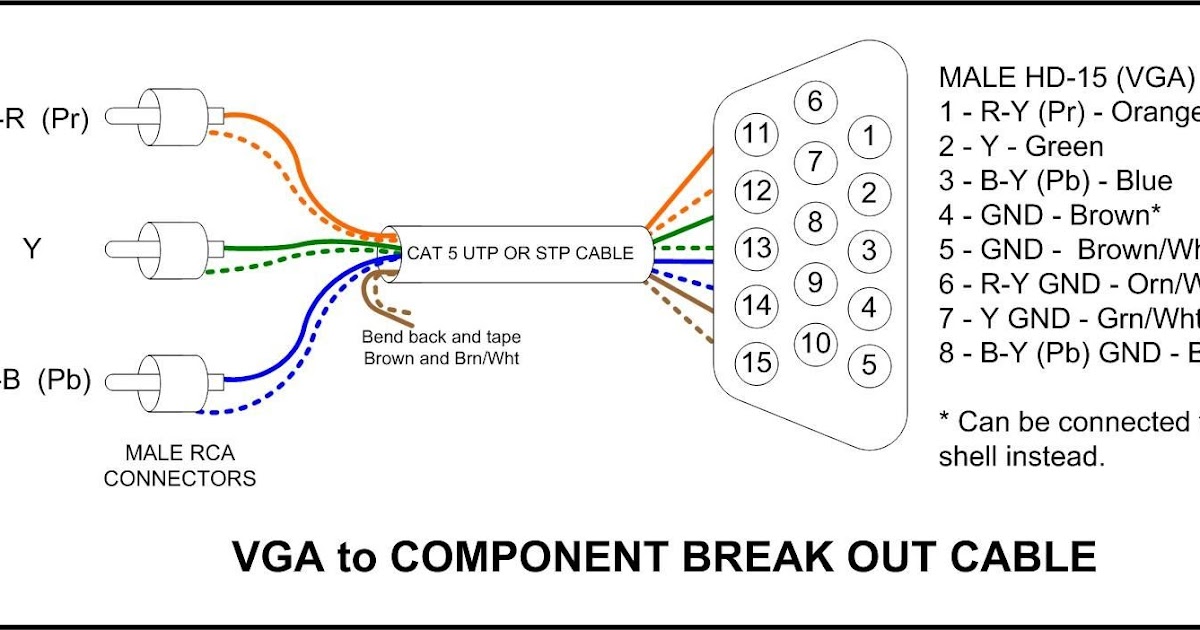 wiring-diagram-vga-to-hdmi