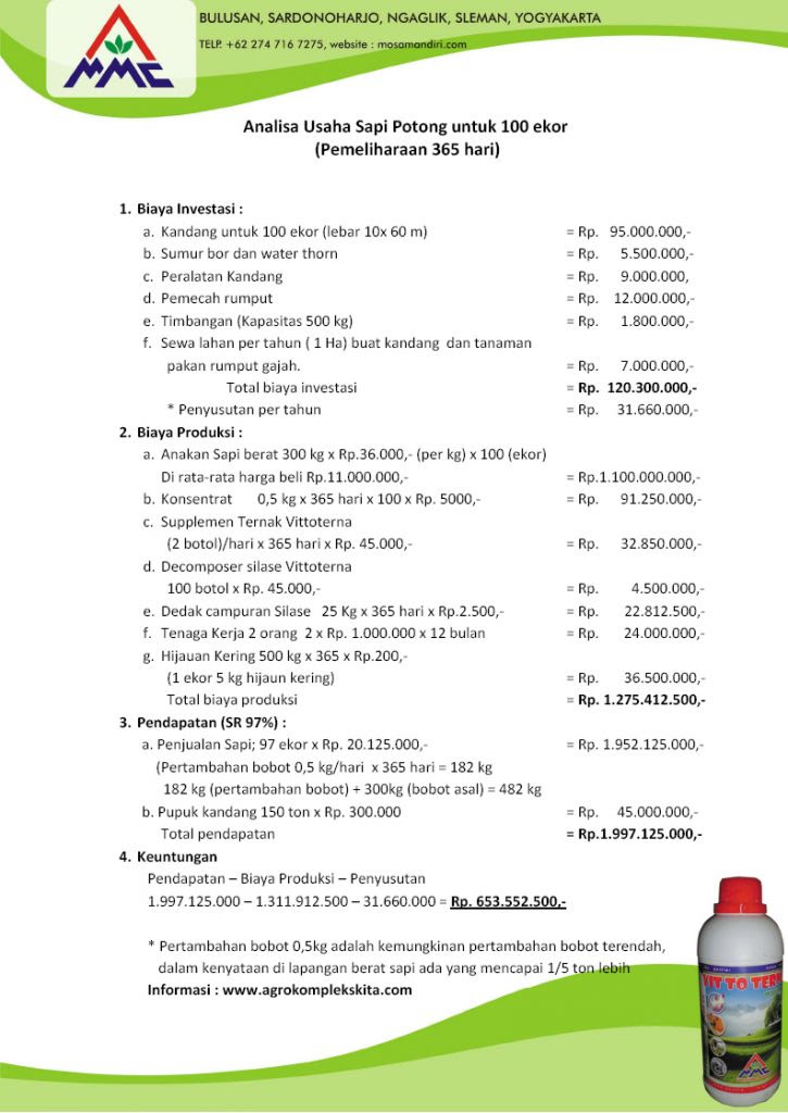 Contoh Analisis Usaha Peternakan Sapi - Tenak Sapi Blog