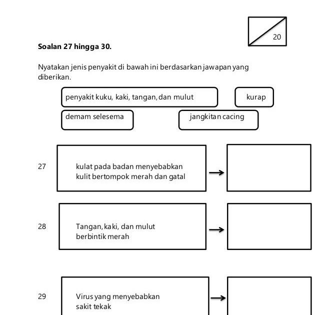 Ubat Parut Kurap - Mosik Express