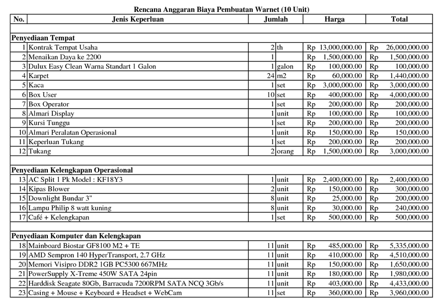 Contoh Ad Art Ukm Olahraga - Marhaban Ya Ramadhan