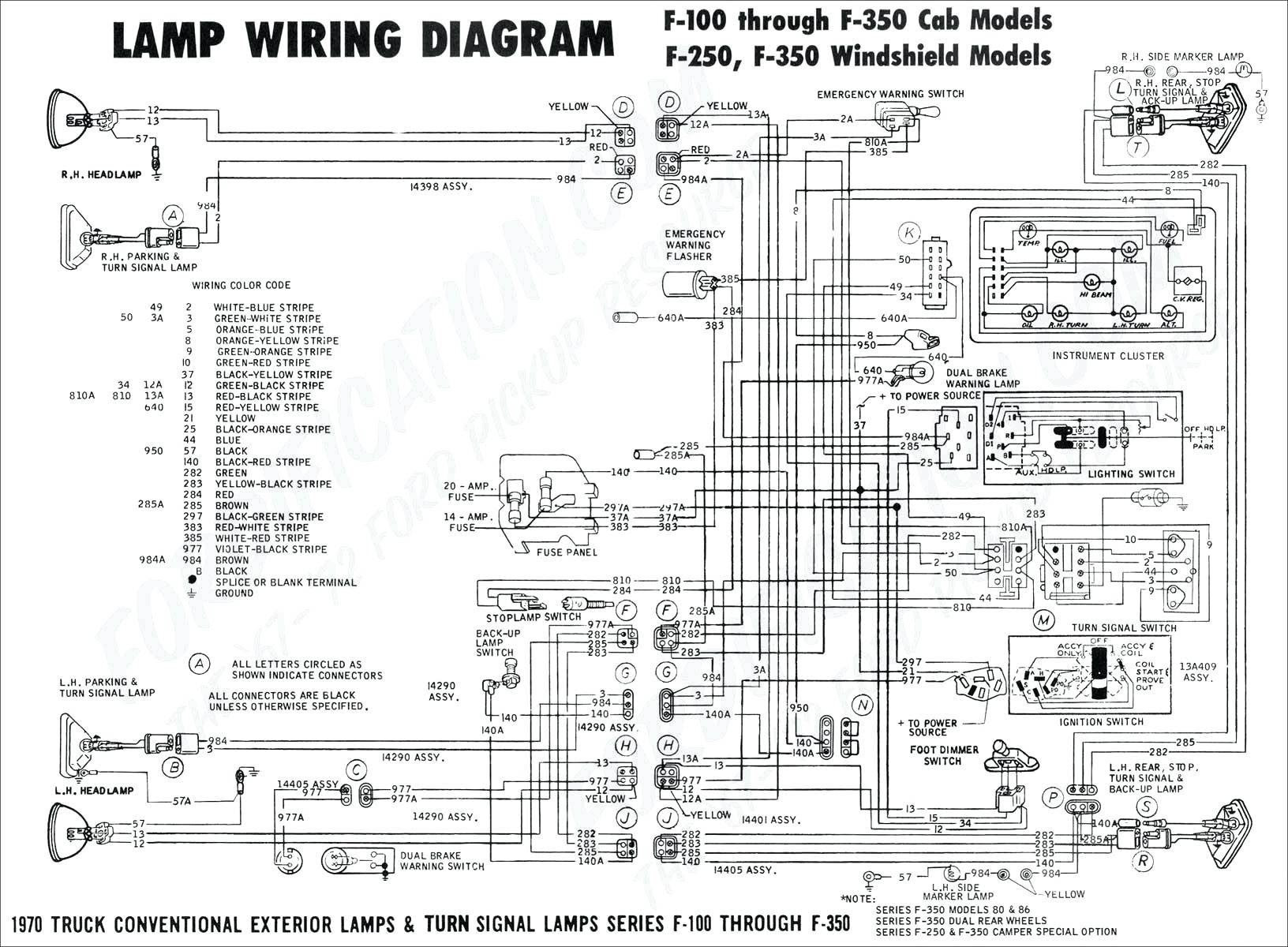 2001 Mazda Tribute Engine Diagram - Wiring Diagram Schemas