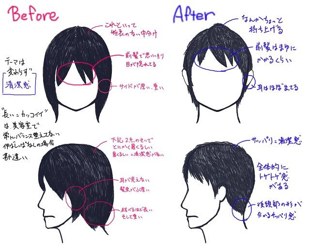 現代の髪型 綺麗なありがち オタク 髪型 女