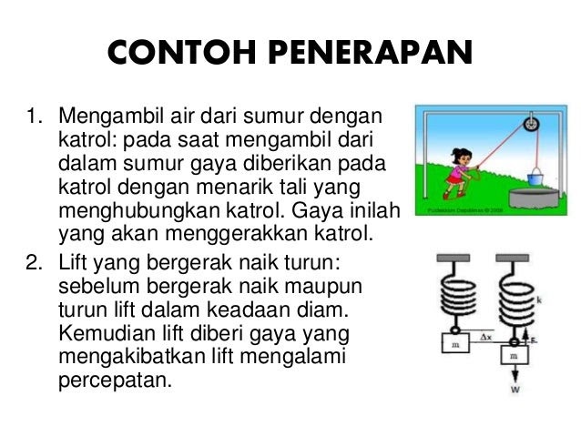 Contoh Penerapan Hukum 1 Newton Pada Teknologi Dan 