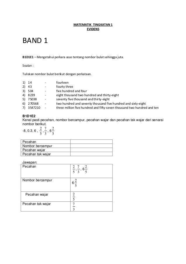 Contoh Soalan Peperiksaan Matematik Pt3 - Miyuki Spa x