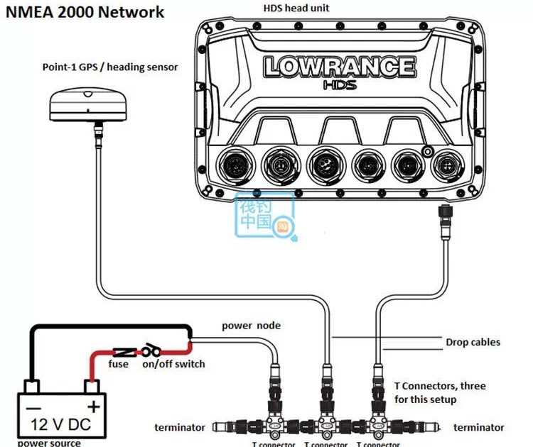 diagram lowrance elite 5x wiring diagram full version hd