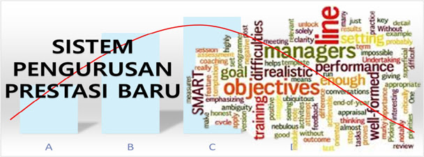 Contoh Soalan Peperiksaan Jpa 2018 - Isra Miraj 2019