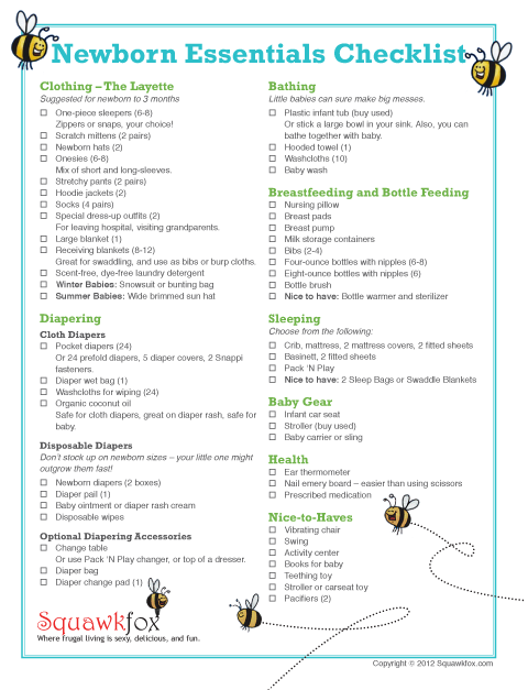 Whether it's your own baby shower registry or you are shopping for a friend, these baby bath essentials offer safe, fun and easy bathing as your little one grows. Newborn Essentials Checklist Save Money With Baby Basics Squawkfox