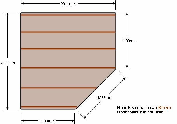 Tifany Blog: See the 5 corner shed plans