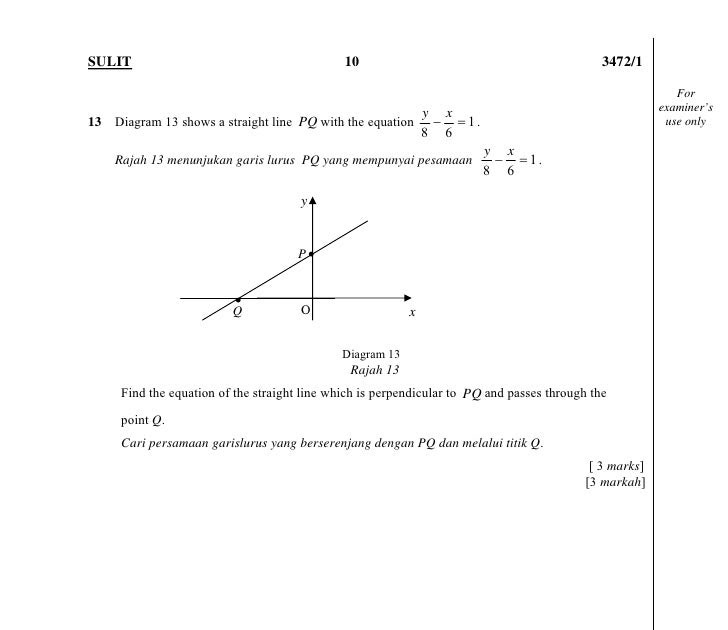 Koleksi Soalan Algebra - Tutorials Hijab Style