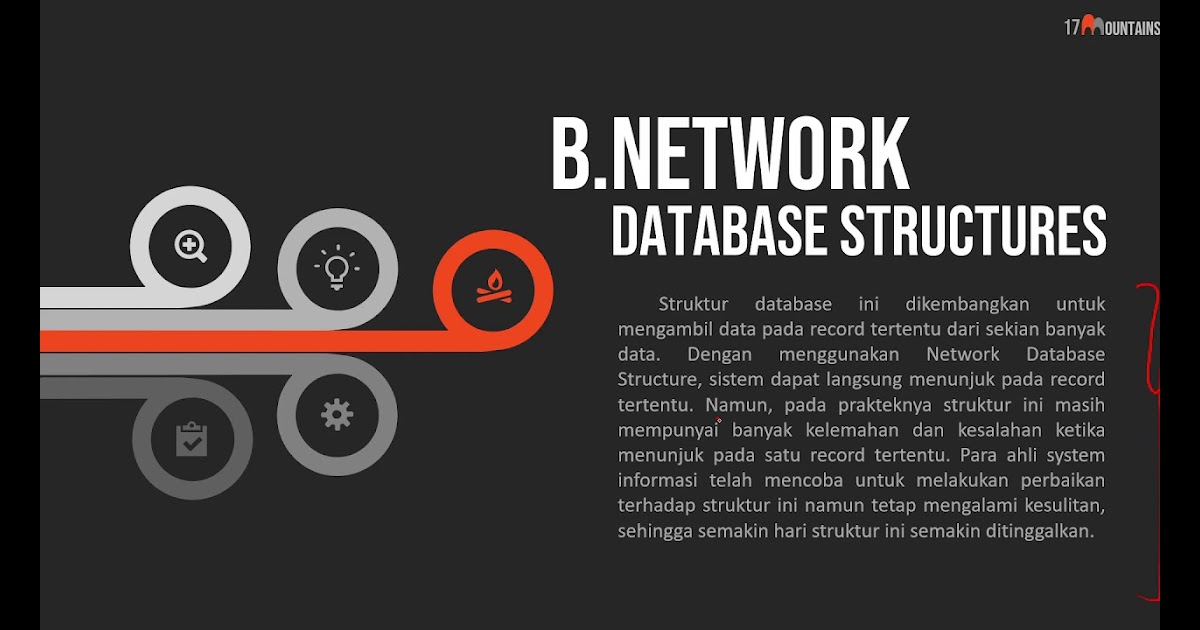 Struktur Database : Management Information Systems 8e ...
