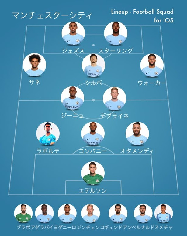 スマホ マンチェスター シティ 壁紙 デブライネ壁紙 Udin