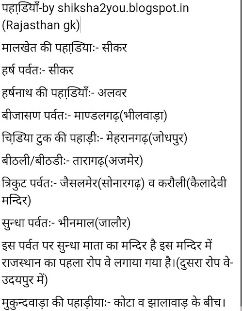 Rajasthan Gk Notes In Hindi No 17 Jobskatta