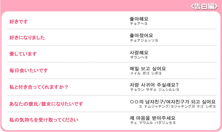 最高の韓国 語 恋愛 ポエム 最高の壁紙hd