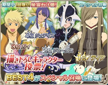 50 グレア テイルズ オブ アスタリア まとめ 100 イラスト