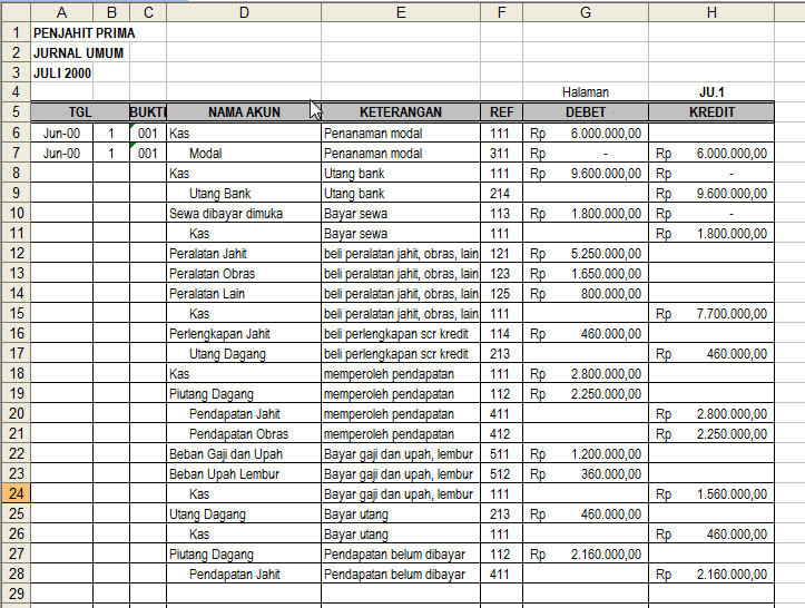 Contoh Jurnal Worksheet - Contoh War