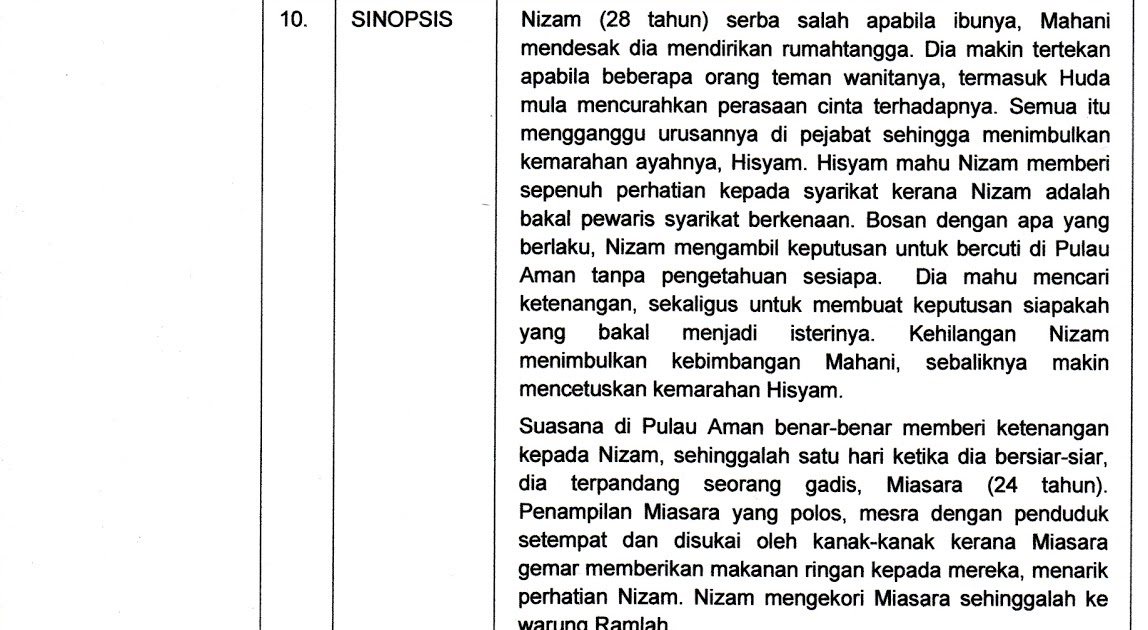 Contoh Iklan Rumah Dijual Bahasa Inggris - Contoh Wa