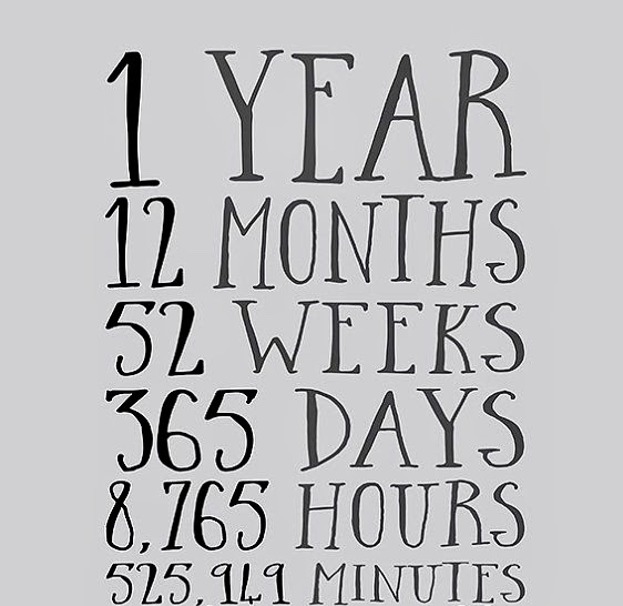Another 12 Months 52 Weeks 365 Days