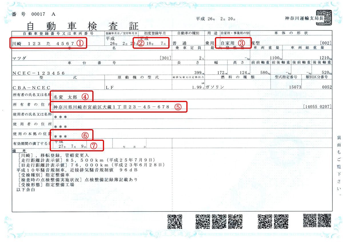 車検証 軽自動車 名義変更 Kuruma