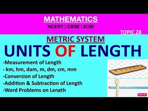 Metric System Measurement Of Length Conversion Of Units Km Dam Hm M Dm Cm Mm